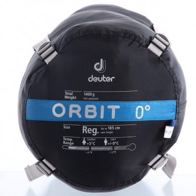 Orbit 0 L 2019