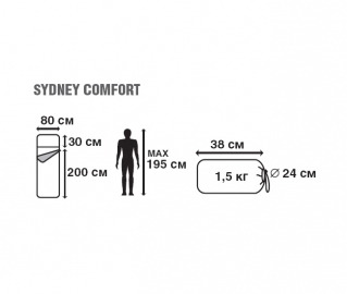 70380 Sydney Comfort 2015