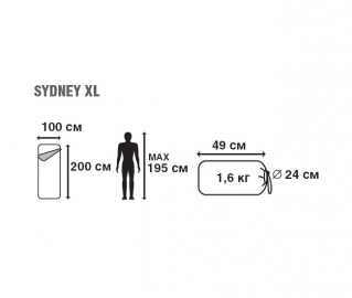 70381 Sydney XL 2015