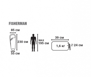 70322 Fisherman 2015