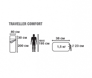 70383 Traveller Comfort 2015