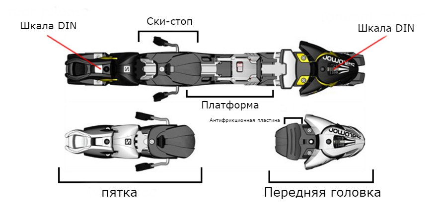 настройка отстрела на лыжных креплениях