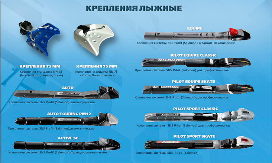 Виды горнолыжных креплений