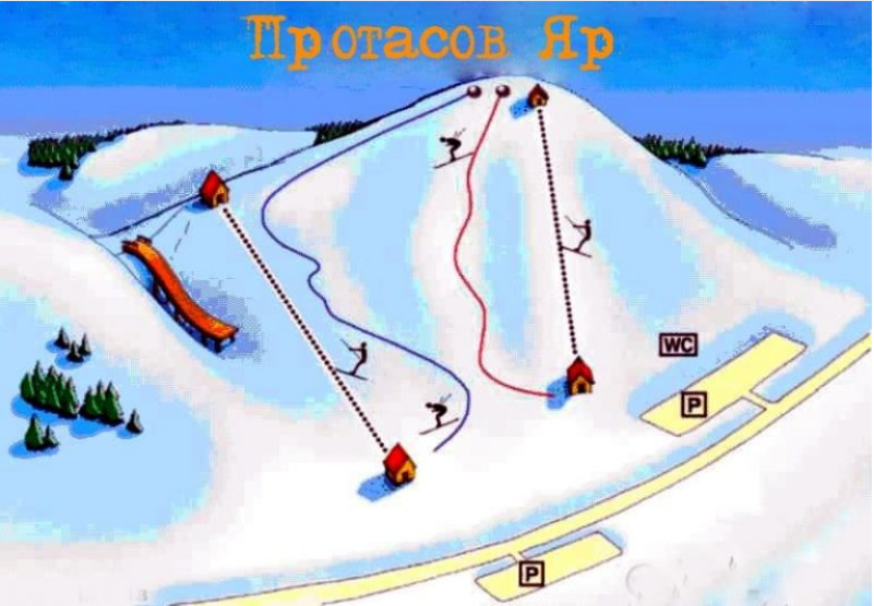 Схема лыжных горок в Протасовом Яру - картинка